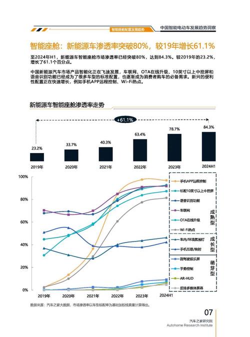 东莞283起亚对未来市场的预测，名爵汽车品牌文化的传播